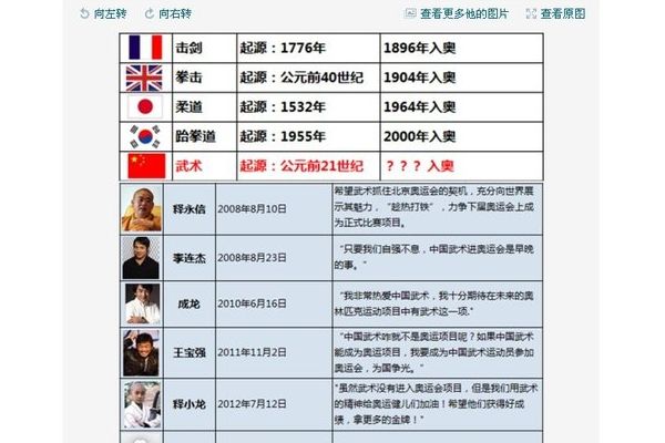 �����ˡ���ţ�ܲó���֧���������