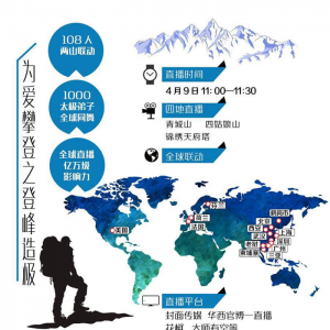 49աΪʵǡս5024׻ȫֱ