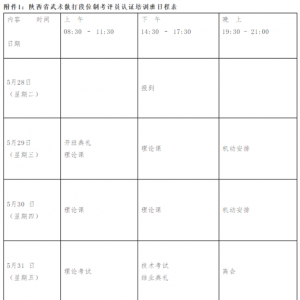 ھٰ2019ʡɢλƿԱѵ֤ĺ